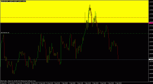 Click to Enlarge

Name: partial audusd.gif
Size: 17 KB