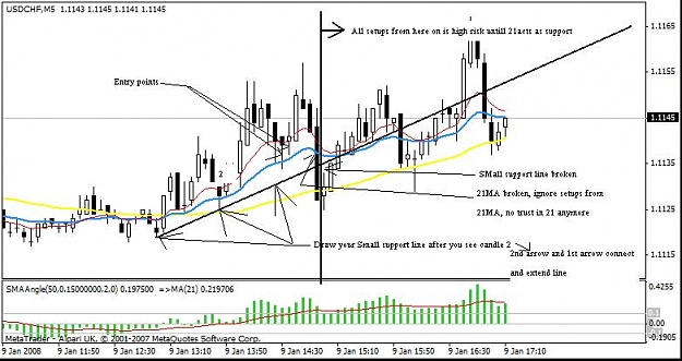 Click to Enlarge

Name: 4-usdchf-01.JPG
Size: 63 KB