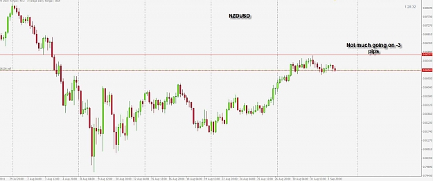 Click to Enlarge

Name: nzdusd 4.jpg
Size: 66 KB