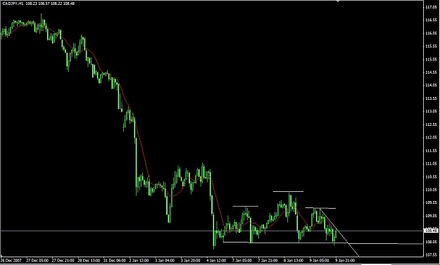 Click to Enlarge

Name: cadjpyh&s.jpg
Size: 56 KB