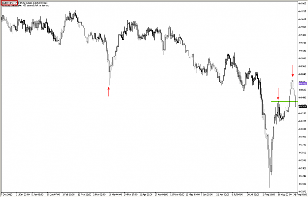 Click to Enlarge

Name: AUDCHF 17H OB.png
Size: 18 KB