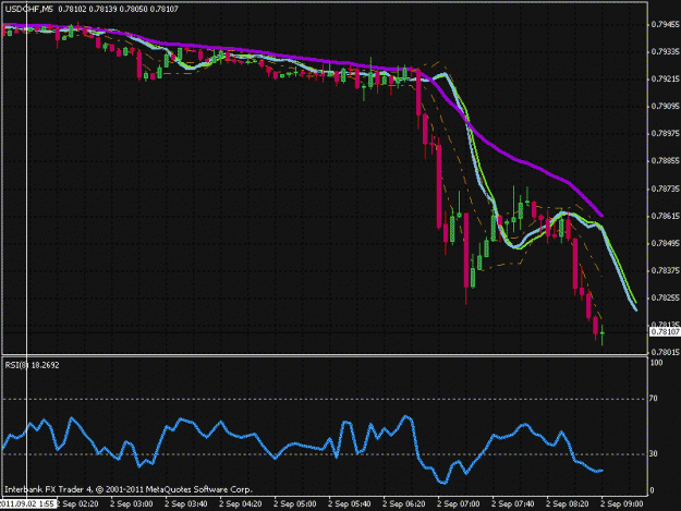 Click to Enlarge

Name: eurchf.gif
Size: 22 KB