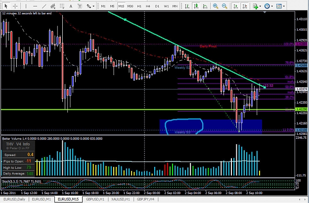 Click to Enlarge

Name: Image1chart.jpg
Size: 192 KB