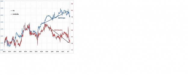 Click to Enlarge

Name: chart of the day.JPG
Size: 38 KB