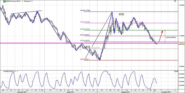 Click to Enlarge

Name: EURNZD.jpg
Size: 152 KB
