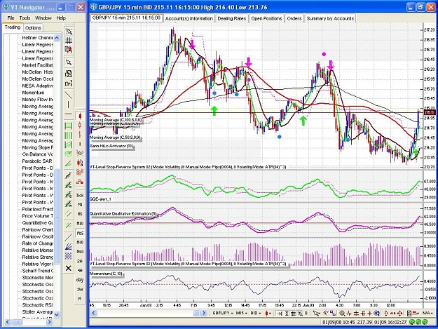 Click to Enlarge

Name: gbpjpy11_jan.JPG
Size: 217 KB