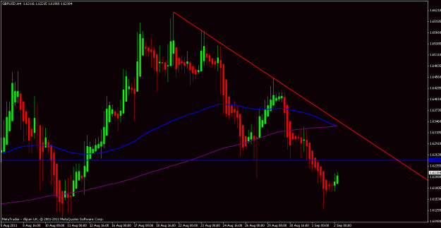 Click to Enlarge

Name: gbpusd h4.gif
Size: 20 KB