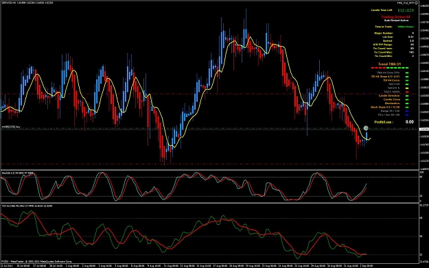 Click to Enlarge

Name: GBPUSD9-2---15-27.jpg
Size: 155 KB