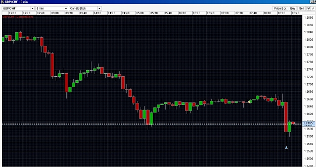 Click to Enlarge

Name: gbpchf.jpg
Size: 195 KB