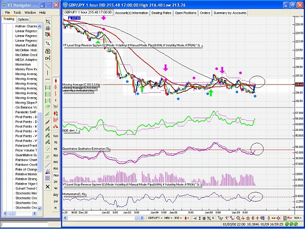 Click to Enlarge

Name: gbpjpy11_jan.JPG
Size: 210 KB