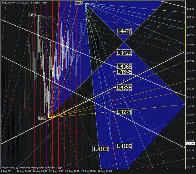 Click to Enlarge

Name: eurusd.gif
Size: 56 KB