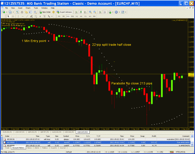 Click to Enlarge

Name: perfecttrade mig-1min-mt4emarsi, eur-chf.gif
Size: 51 KB