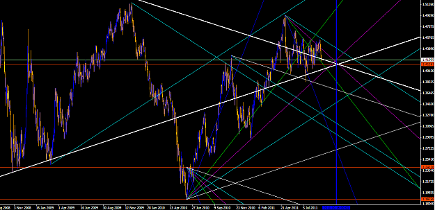 Click to Enlarge

Name: euro day.png
Size: 39 KB
