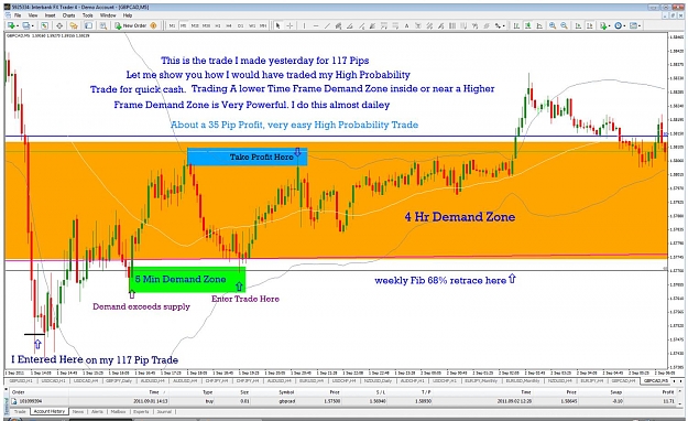 Click to Enlarge

Name: 09.02.11 gbp.cad 5min.jpg
Size: 194 KB