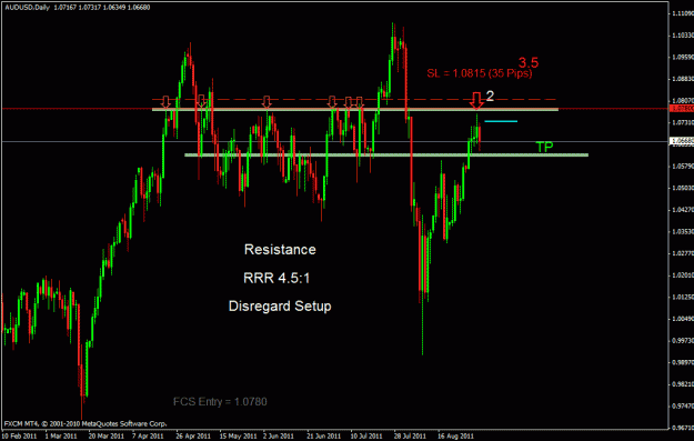 Click to Enlarge

Name: audusd.gif
Size: 23 KB