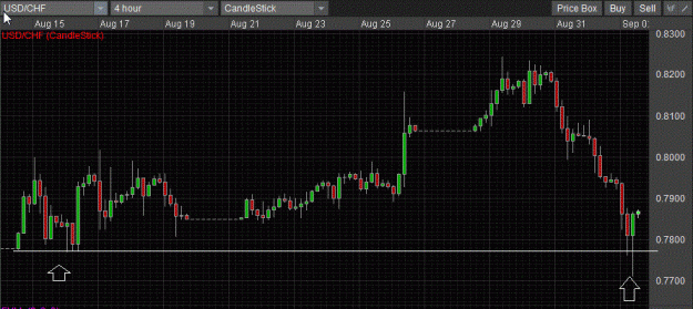 Click to Enlarge

Name: chf us.gif
Size: 56 KB