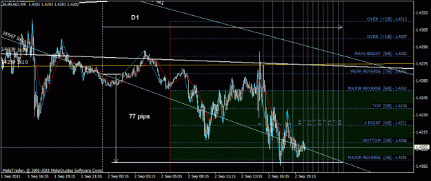 Click to Enlarge

Name: eurusd.gif
Size: 30 KB