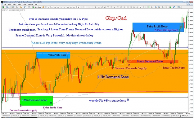 Click to Enlarge

Name: 09.02.11 gbp.cad 5min.jpg
Size: 189 KB