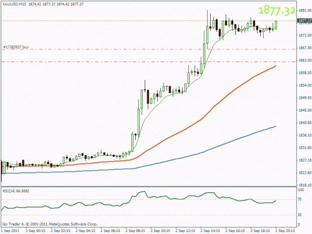 Click to Enlarge

Name: xau03091.gif
Size: 15 KB