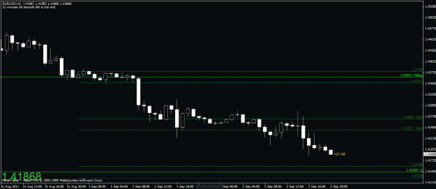 Click to Enlarge

Name: chart1.gif
Size: 18 KB