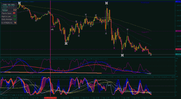 Click to Enlarge

Name: eur usd 09 02 2011.gif
Size: 42 KB