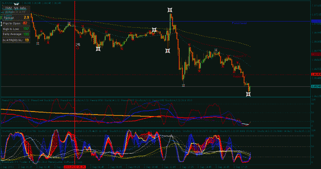 Click to Enlarge

Name: aud usd 09 02 2011.gif
Size: 38 KB
