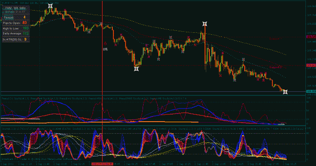 Click to Enlarge

Name: eur jpy 09 02 2011.gif
Size: 40 KB