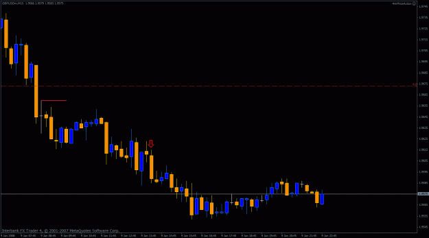 Click to Enlarge

Name: gbpusd-nov-19-2007.gif
Size: 18 KB