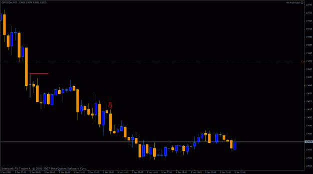 Click to Enlarge

Name: gbpusd-nov-19-2007.gif
Size: 18 KB