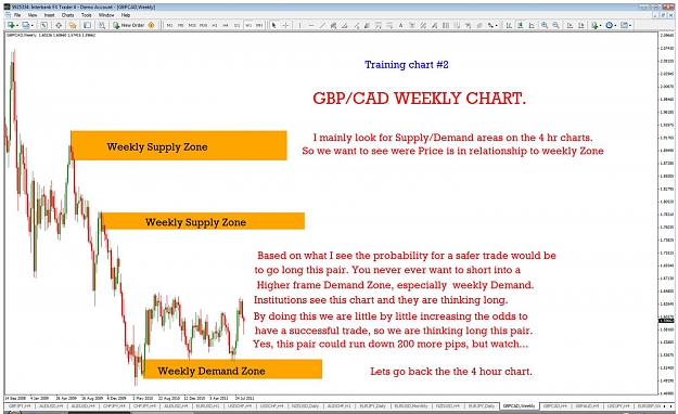 Click to Enlarge

Name: 09.02.11 gbp.cad chart2.jpg
Size: 167 KB