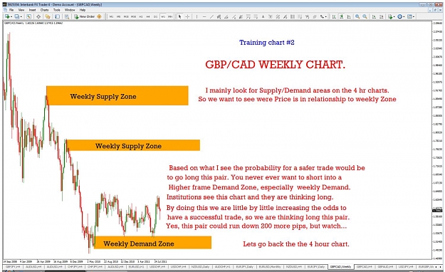 Click to Enlarge

Name: 09.02.11 gbp.cad chart2.jpg
Size: 167 KB