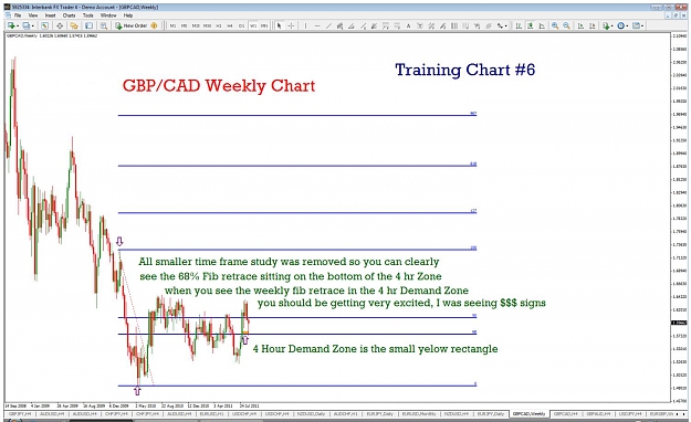 Click to Enlarge

Name: 09.02.11 gbp.cad chart6.jpg
Size: 142 KB