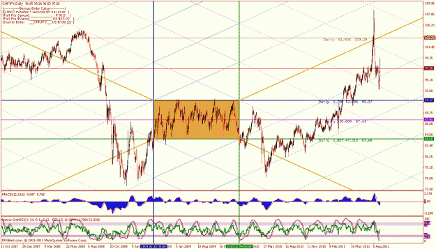 Click to Enlarge

Name: daily sticks sept 2 11.gif
Size: 44 KB