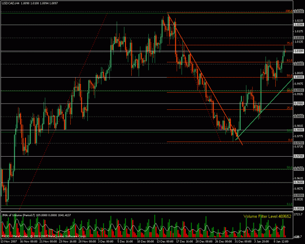 Click to Enlarge

Name: usdcad 4hr010908.gif
Size: 29 KB