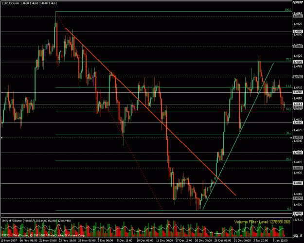 Click to Enlarge

Name: eurusd 4hr010908.gif
Size: 29 KB
