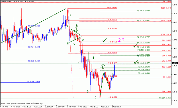 Click to Enlarge

Name: eurusd_011008_001_15m.gif
Size: 20 KB