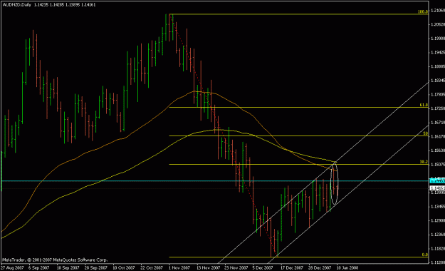 Click to Enlarge

Name: pinaudnzd09ene2008.gif
Size: 18 KB