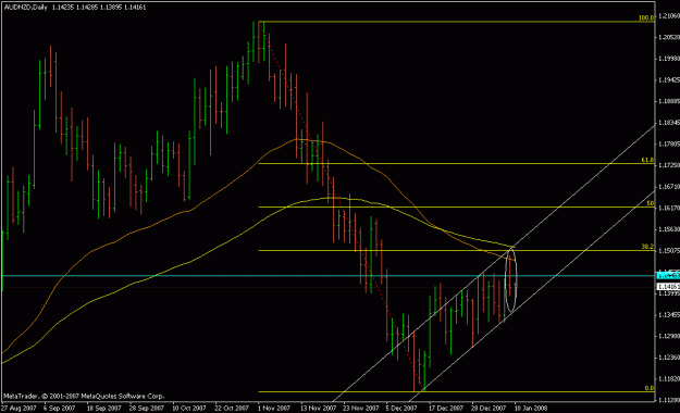 Click to Enlarge

Name: pinaudnzd09ene2008.gif
Size: 18 KB