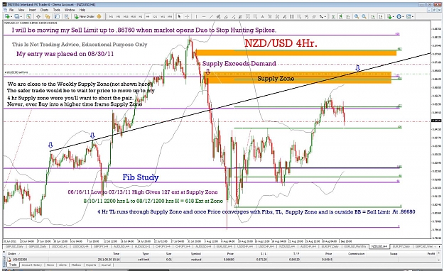 Click to Enlarge

Name: 09.0311 nzd.usd.jpg
Size: 230 KB