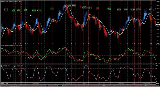 Click to Enlarge

Name: 3BakGBPUSD.jpg
Size: 208 KB