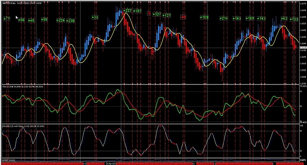 Click to Enlarge

Name: 4BakGBPUSD.jpg
Size: 203 KB