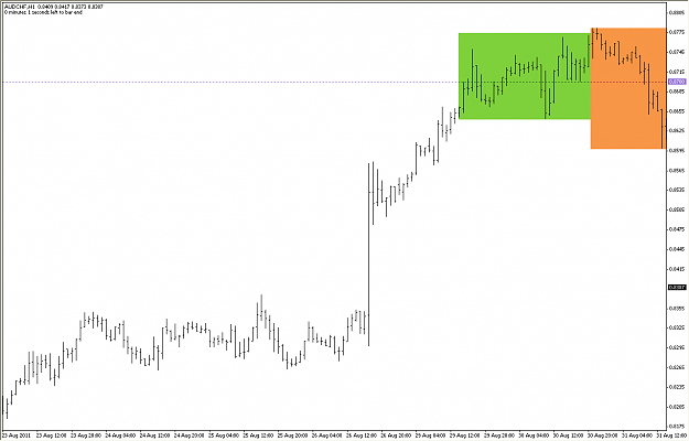 Click to Enlarge

Name: AUDCHF 1H.png
Size: 14 KB