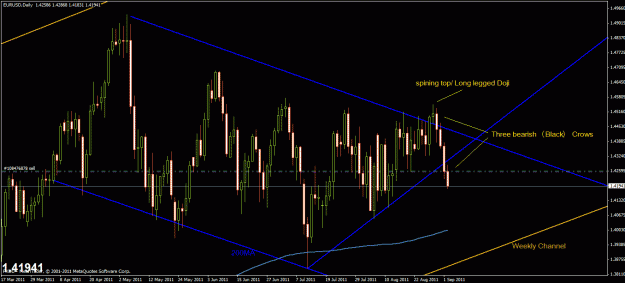 Click to Enlarge

Name: eu daily 9.4.gif
Size: 31 KB