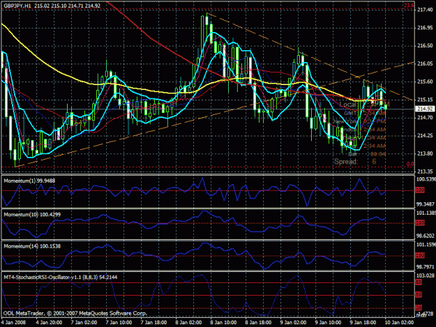 Click to Enlarge

Name: gbp.gif
Size: 38 KB