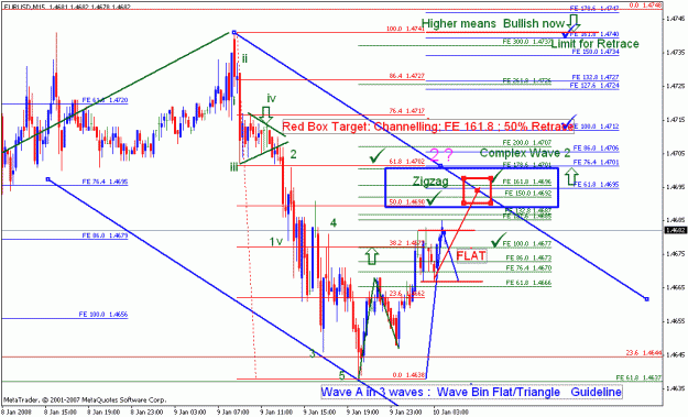 Click to Enlarge

Name: eurusd_011008_006_15m.gif
Size: 30 KB