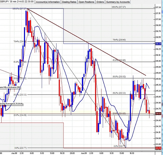 Click to Enlarge

Name: 30min_chart.jpg
Size: 191 KB