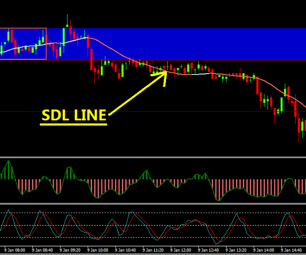 Click to Enlarge

Name: sdl.png
Size: 20 KB