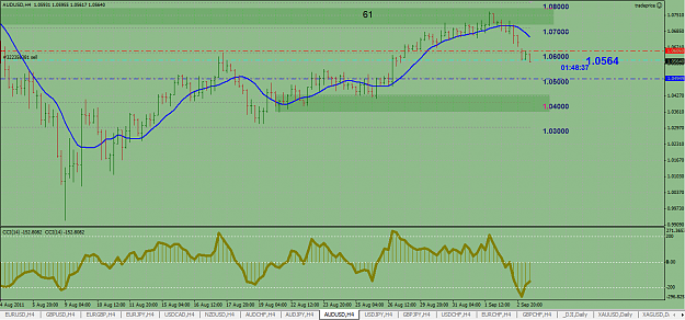 Click to Enlarge

Name: AUDUSD 1.png
Size: 54 KB