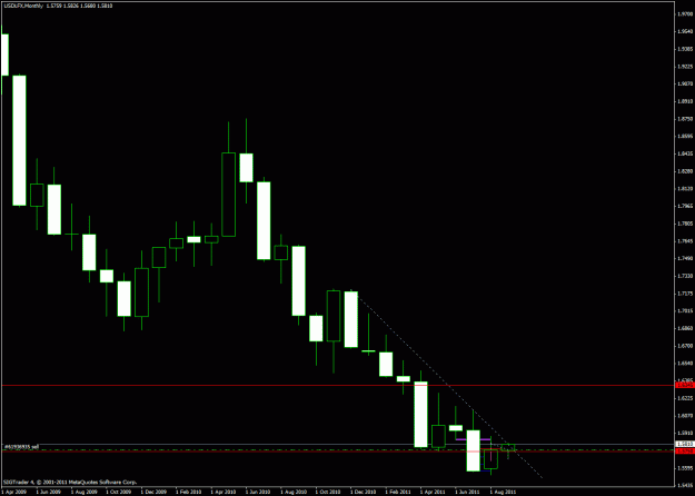Click to Enlarge

Name: chart3.gif
Size: 18 KB