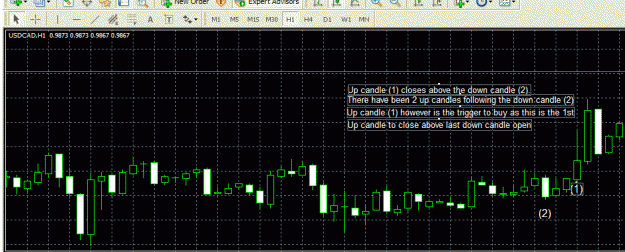 Click to Enlarge

Name: eur usd 1 hour.gif
Size: 23 KB